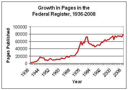 FR Chart.jpg